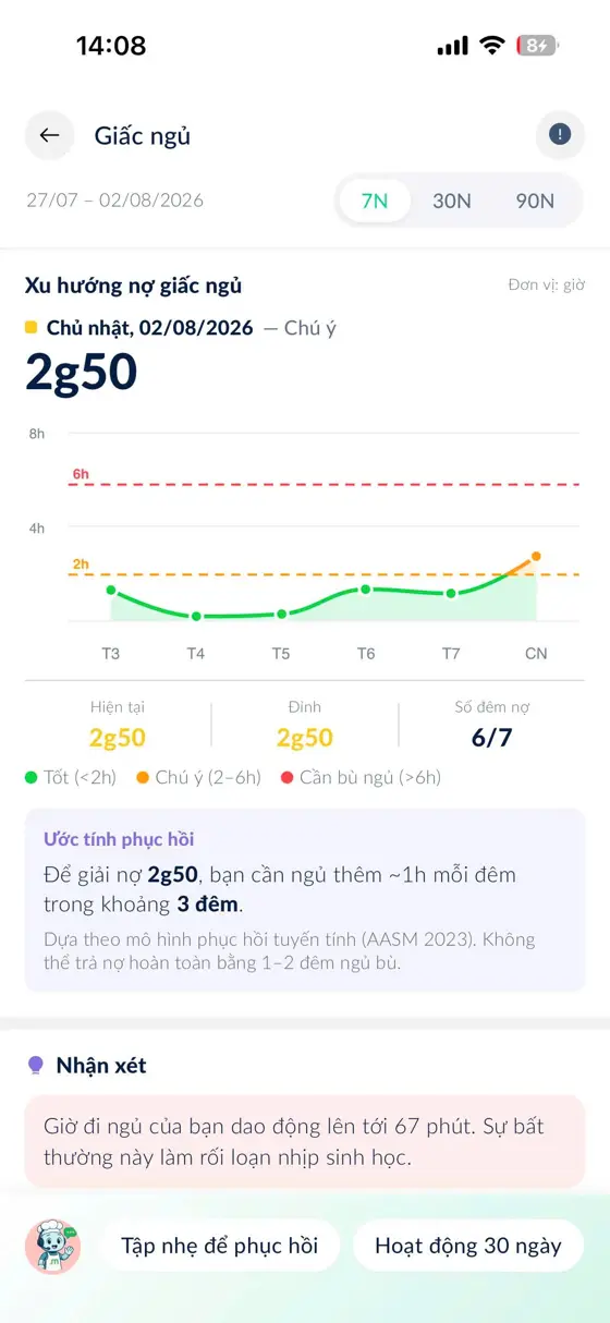 Màn hình app the Meal: Gợi ý bước tiếp theo